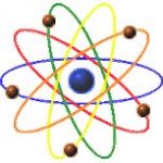 Picture of an atom w electrons floating around